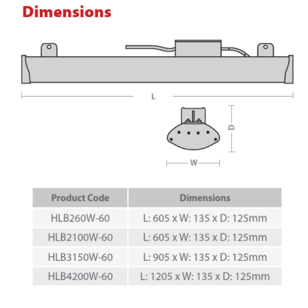 Hi-Lo Bay Linear High Output Luminaires Dimensions