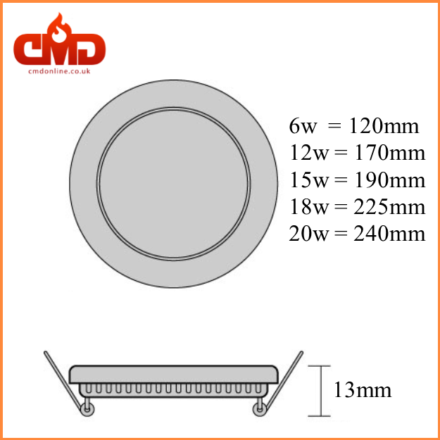 LED Circular Downlight Panels 6w to 20w IP44 - CMD Online