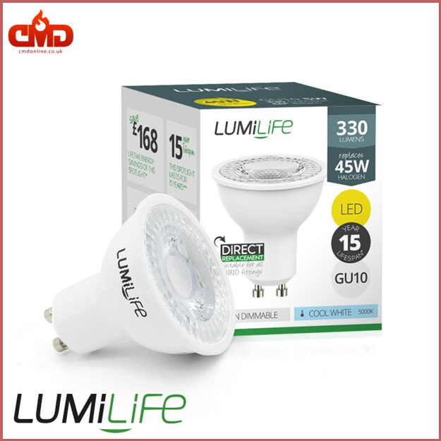 What is an LED Lamp ?