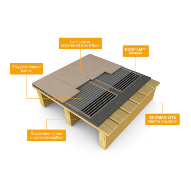 FLEXEL ECOFILM Pro Underfloor Heating Kit - Hard Wood or Laminate
