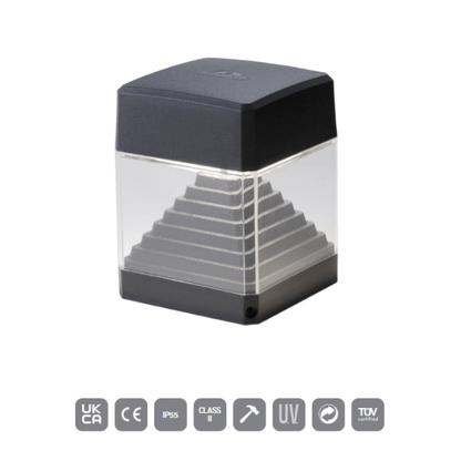 Fumagalli ESTER LED Wall Light Product Features