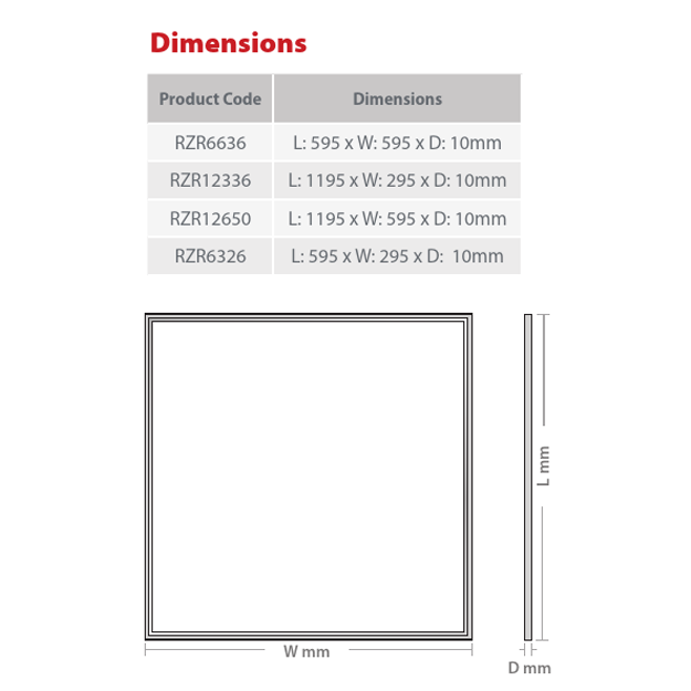 Red Arrow Razor Edge-Lit Panels, 10mm Thickness, T(b) diffuser, 120lm/W Dimensions