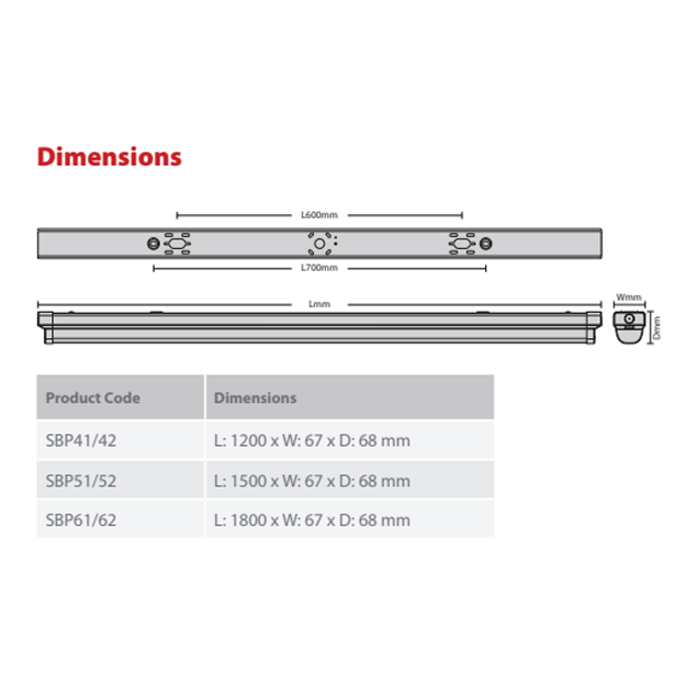 Red Arrow High Performance LED Batten, Osram driver, 130 lm/W, IP20, IK06 Dimensions