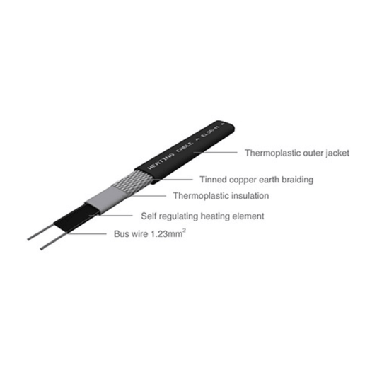 FLEXEL Self Regulating Cable for Pipe Freezing Protection - ELSR