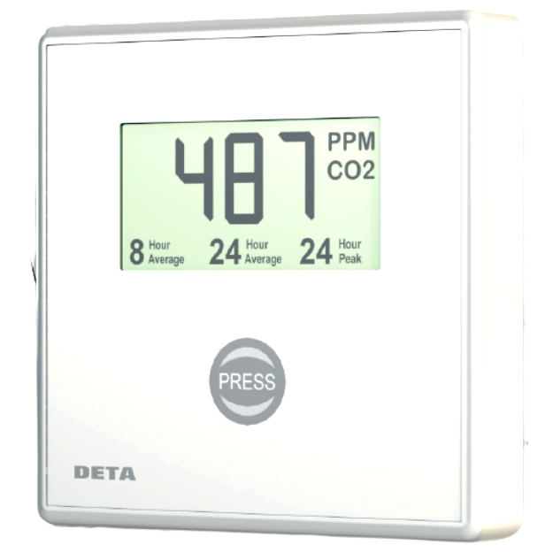 DETA 1142 Carbon Dioxide CO2 Monitoring for Indoor Air Quality Control - Display