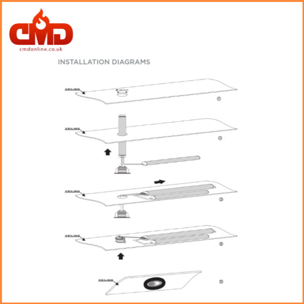 install Diagram - LED Recessed Emergency Downlight - 1.5w - IP20