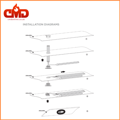 install Diagram - LED Recessed Emergency Downlight - 1.5w - IP20